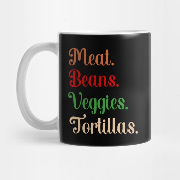 Meat. Beans. Veggies. Tortillas. Script burrito ingredients by Rocky Ro Designs